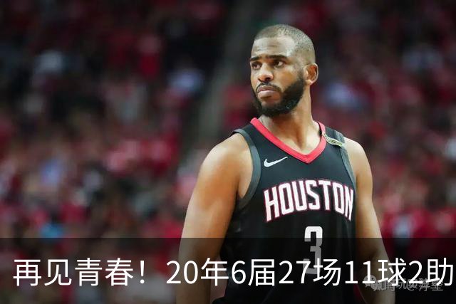 再见青春！20年6届27场11球2助无冠 41岁C罗泪别世界杯